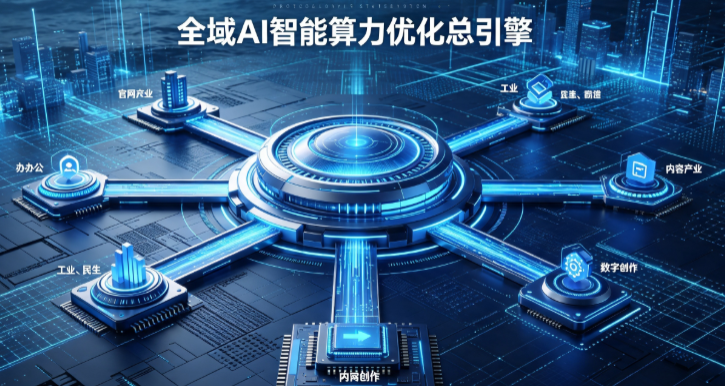 长沙县AI算力优化赋能数字生态 智能技术迭代激活产业发展新动能