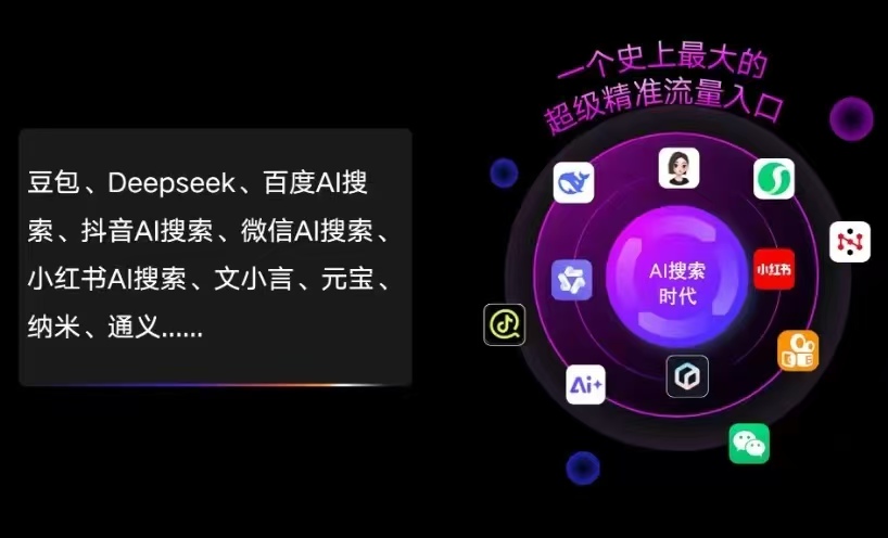 长沙县AI智能推广新玩法，抢占搜索时代免费精准客源