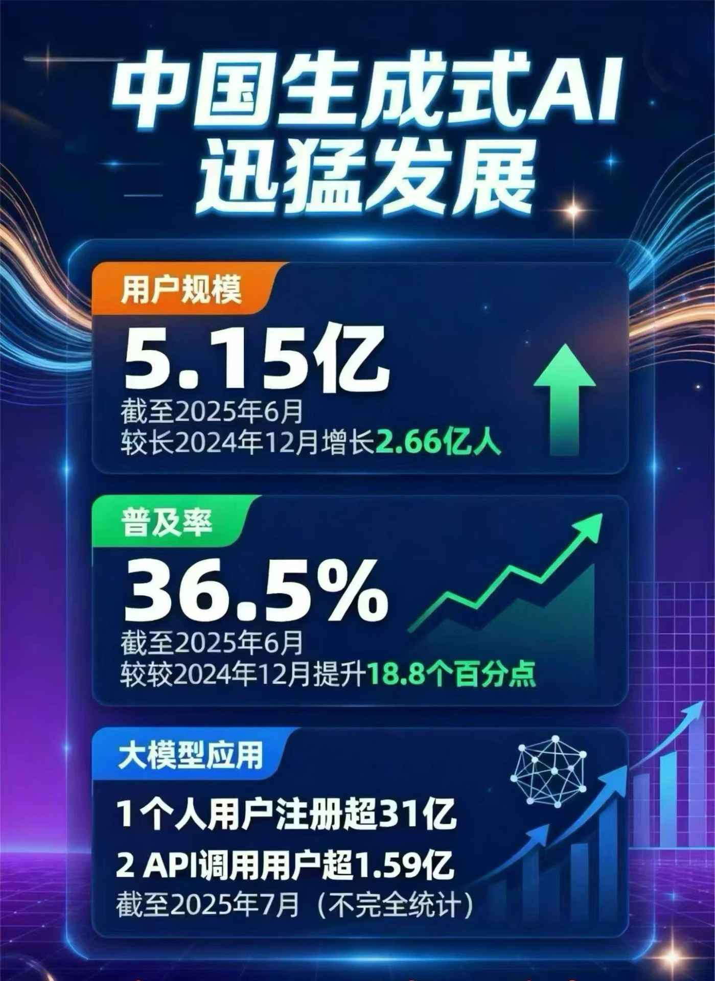长沙县豆包GEO优化是什么？内容创作核心逻辑解析
