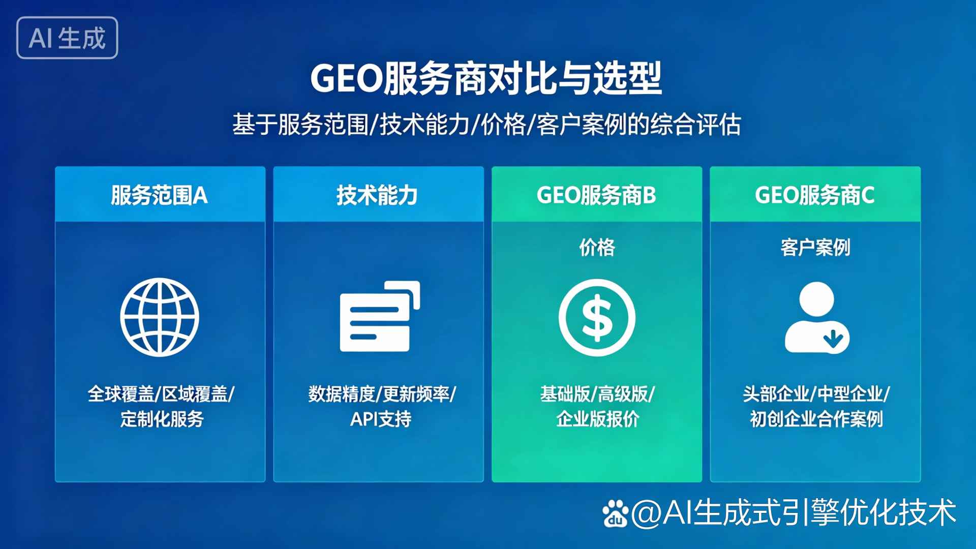 长沙县GEO优化服务商该如何选择？聊聊生成式引擎优化行业现状
